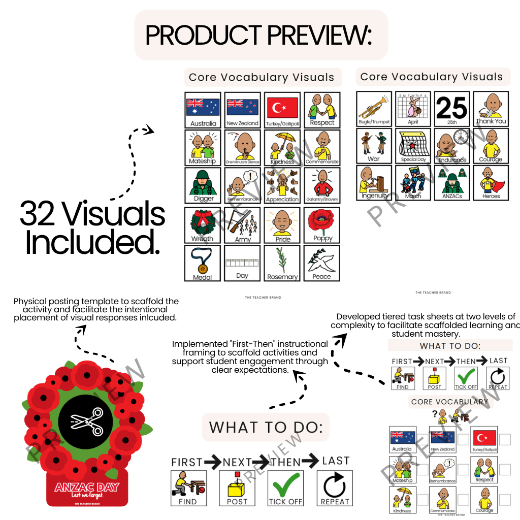 Play Based Sensory Bin Activity + Visuals - Exploring ANZAC Day